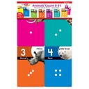 Animals Count 0-31 Learning Set