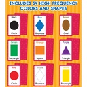 Colors and Shapes Flash Cards 54 Cards