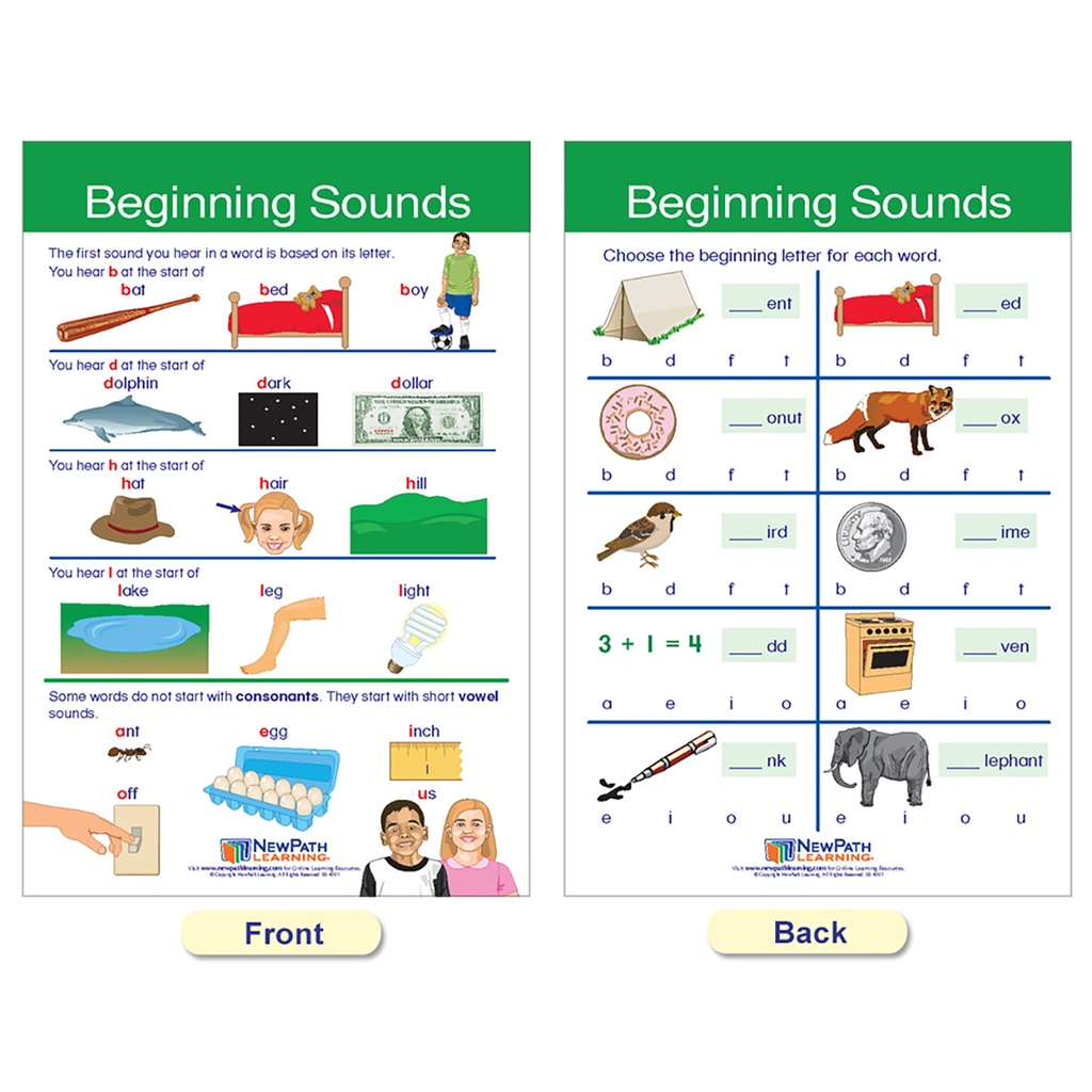 Decoding & Phonics Bulletin Board Chart Set of 8