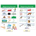 Decoding & Phonics Bulletin Board Chart Set of 8