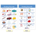Decoding & Phonics Bulletin Board Chart Set of 8