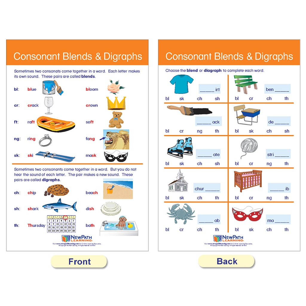 Decoding & Phonics Bulletin Board Chart Set of 8