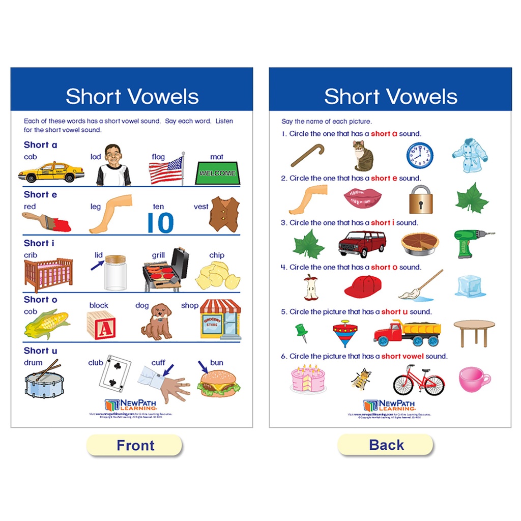 Decoding & Phonics Bulletin Board Chart Set of 8