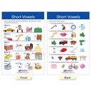 Decoding & Phonics Bulletin Board Chart Set of 8