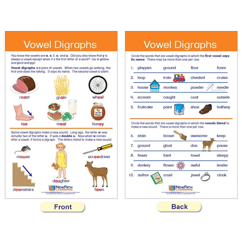 Decoding & Phonics Bulletin Board Chart Set of 8
