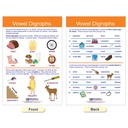 Decoding & Phonics Bulletin Board Chart Set of 8