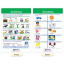 Decoding & Phonics Bulletin Board Chart Set of 8