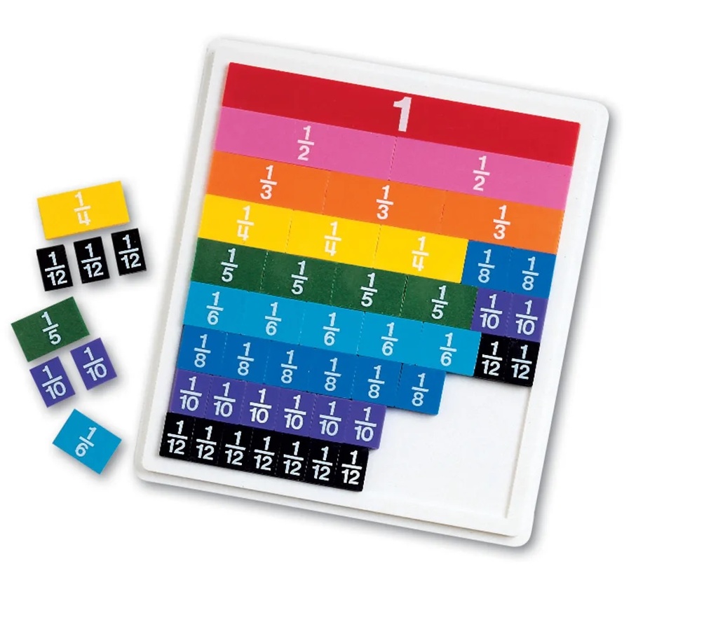 Exceptional Printed Fraction Squares