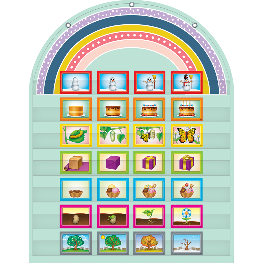 Oh Happy Day Rainbow 7 Pocket Chart