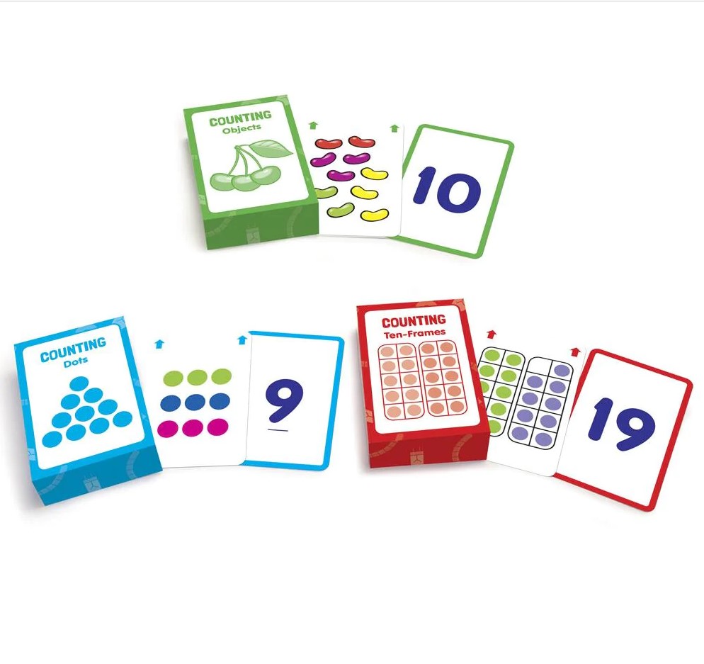 Addition Flashcards