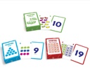 Addition Flashcards