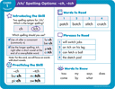 Decodable Cards Long Vowels & More