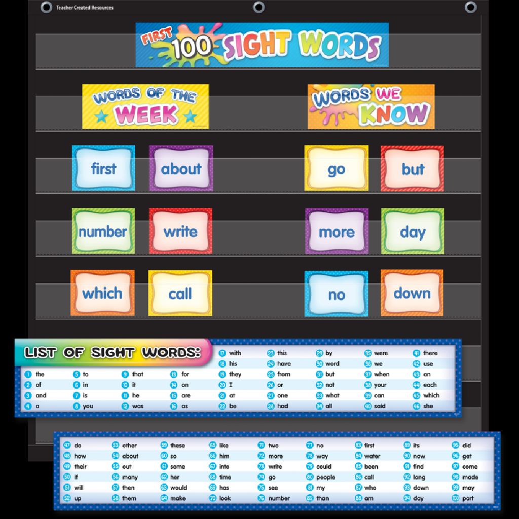 First 100 Sight Words Pocket Chart Cards