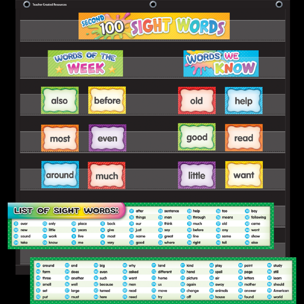 Second 100 Sight Words Pocket Chart Cards