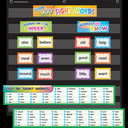 Second 100 Sight Words Pocket Chart Cards