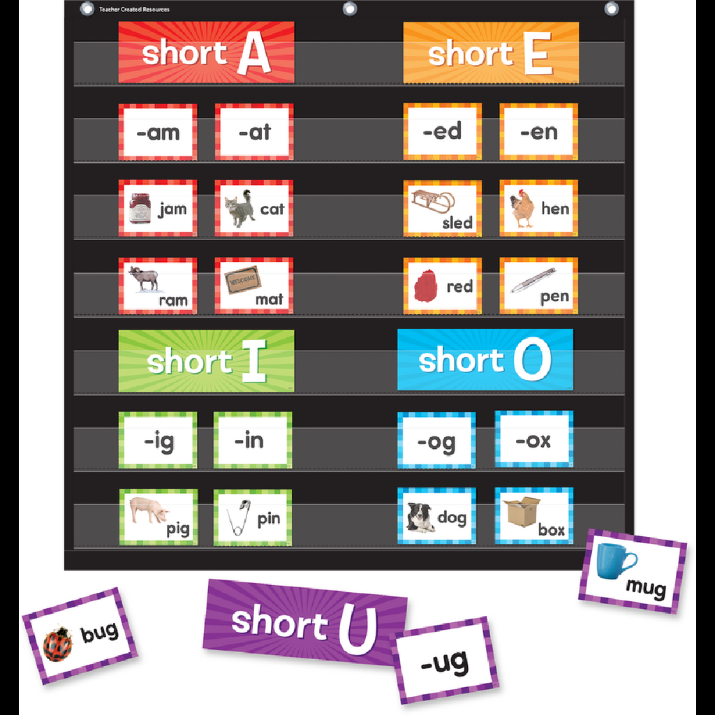 Short Vowels Pocket Chart Cards