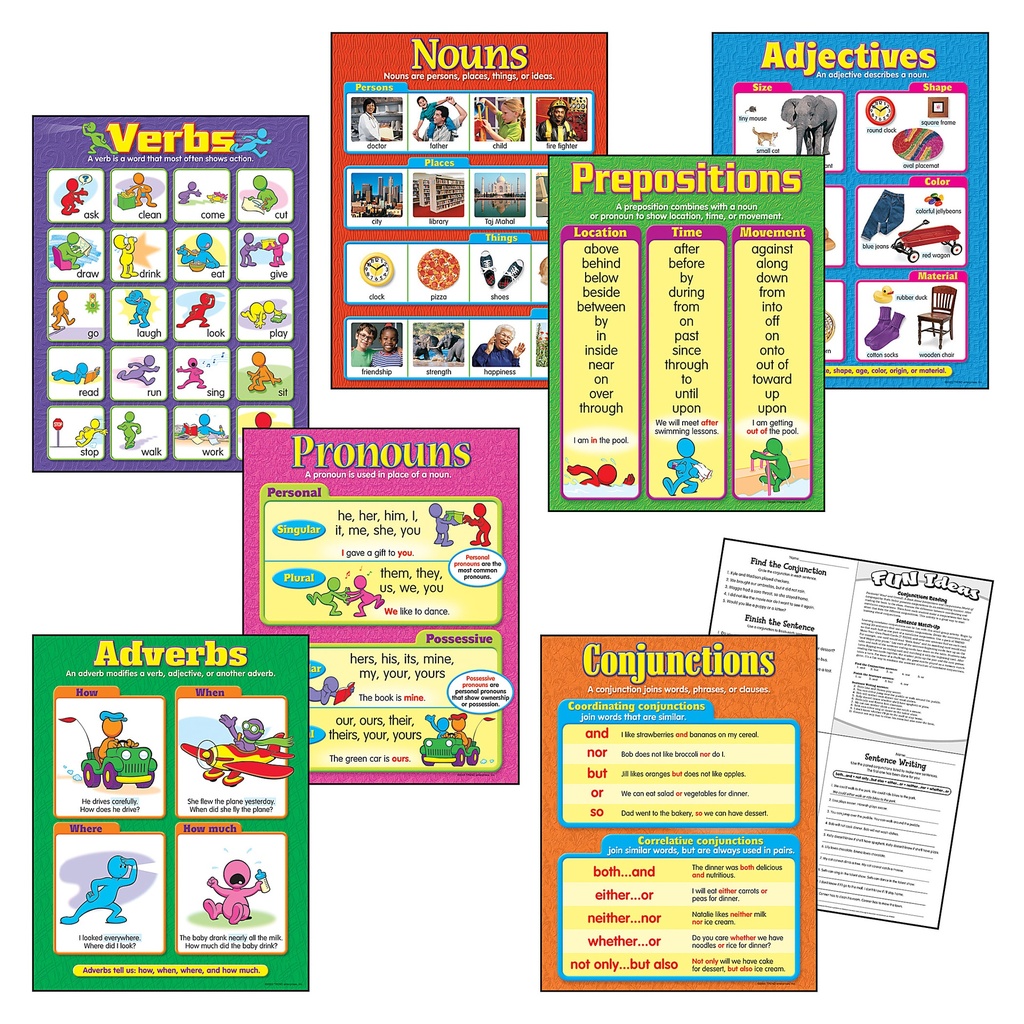 Seven Parts of Speech Learning Charts Combo Pack