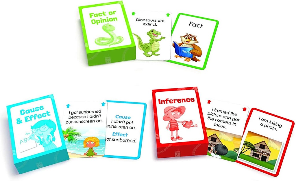 Comprehension Flashcards