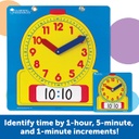 Write & Wipe Clocks Classroom Set, 1 Demonstration Clock, 24 Student Clocks