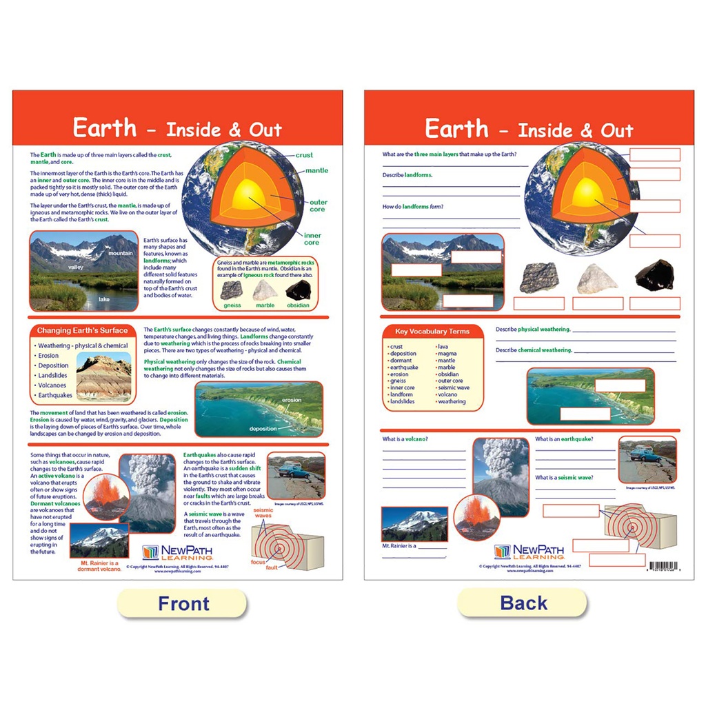 Our Solar System Bulletin Board Chart Set Grades 3-5