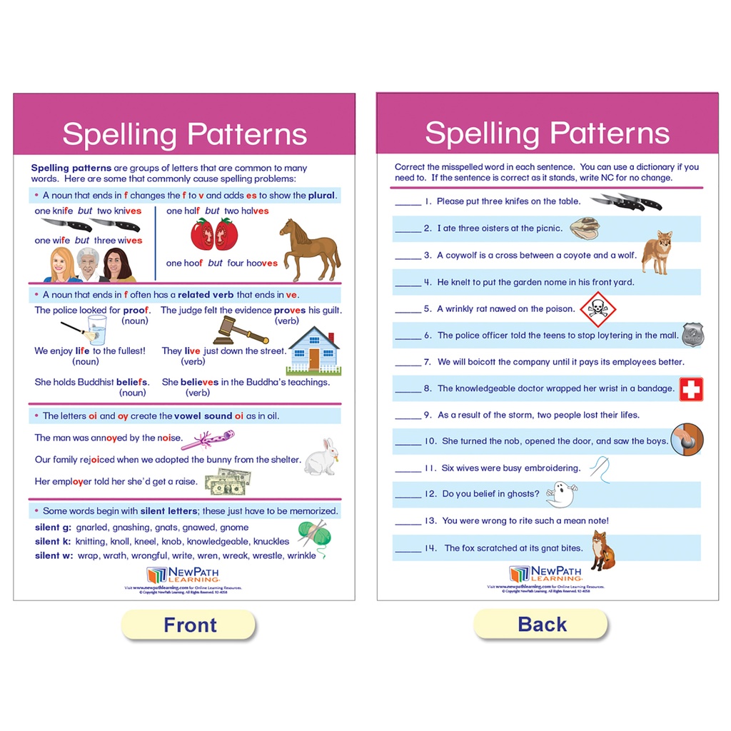Spelling Rules Bulletin Board Chart Set of 7