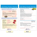 Usage: Sentences & Grammar Rules Bulletin Board Activity Chart Set