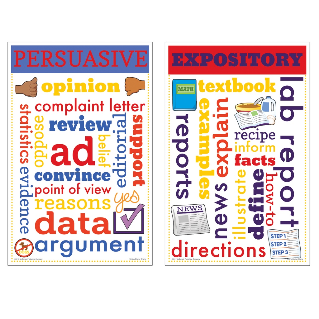 Writing Chatter Charts Set of 8