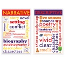 Writing Chatter Charts Set of 8