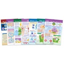 Cells Bulletin Board Chart Set Grades 3-5_1