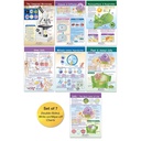 Cells Bulletin Board Chart Set Grades 3-5_2