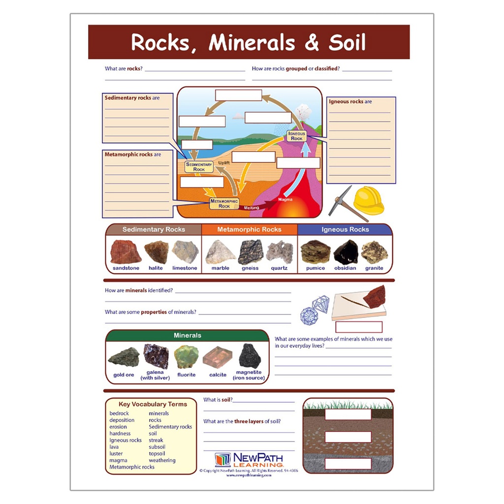 Rocks, Minerals & Soil Learning Center_3