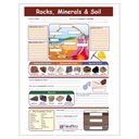 Rocks, Minerals & Soil Learning Center_3