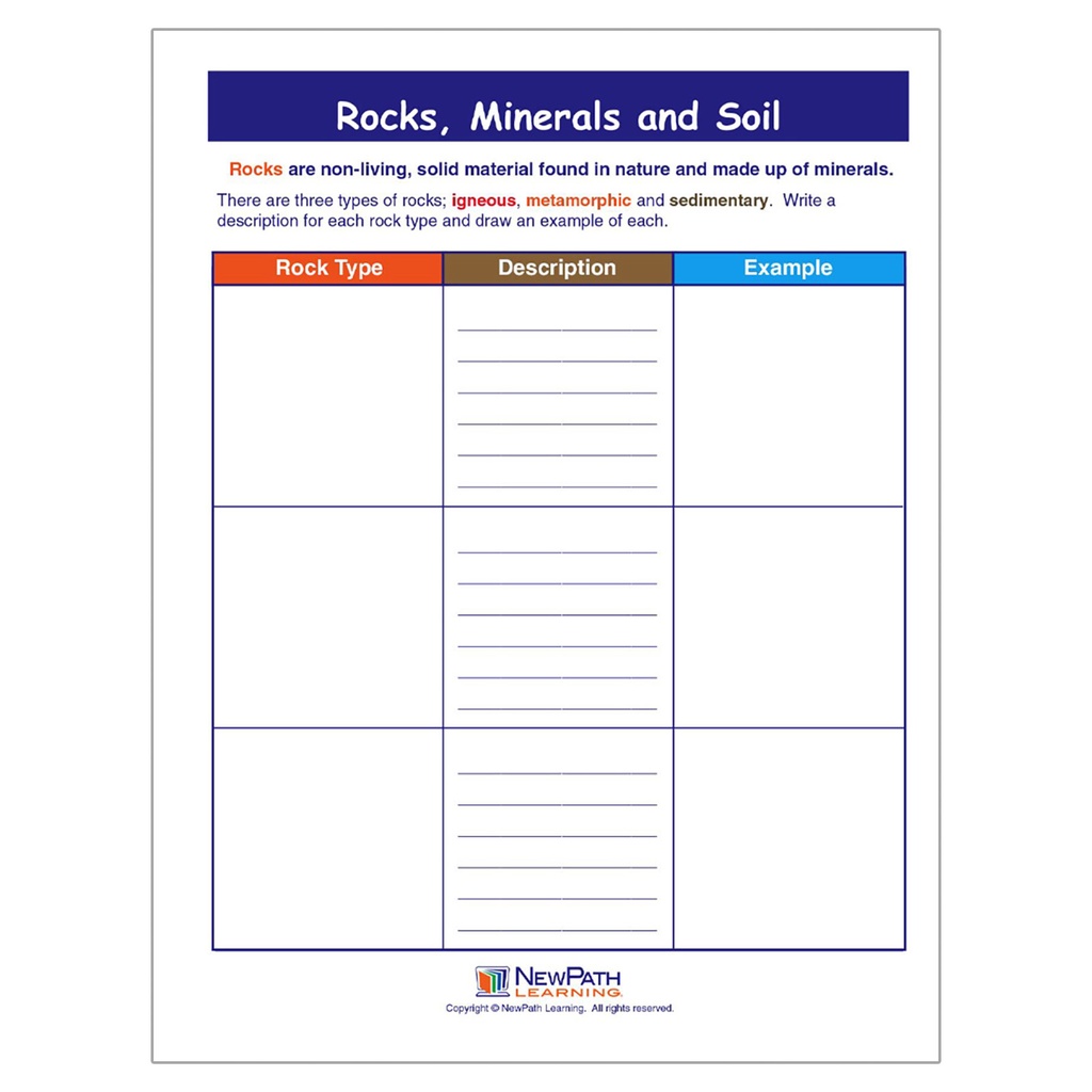 Rocks, Minerals & Soil Learning Center_4