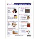 Rocks, Minerals & Soil Learning Center_5