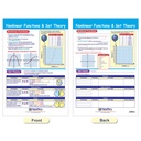 Graphs & Functions Math Bulletin Board Chart Set of 4_4