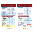 Graphs & Functions Math Bulletin Board Chart Set of 4_5