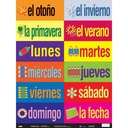 Spanish Multi-Purpose Card Set_3