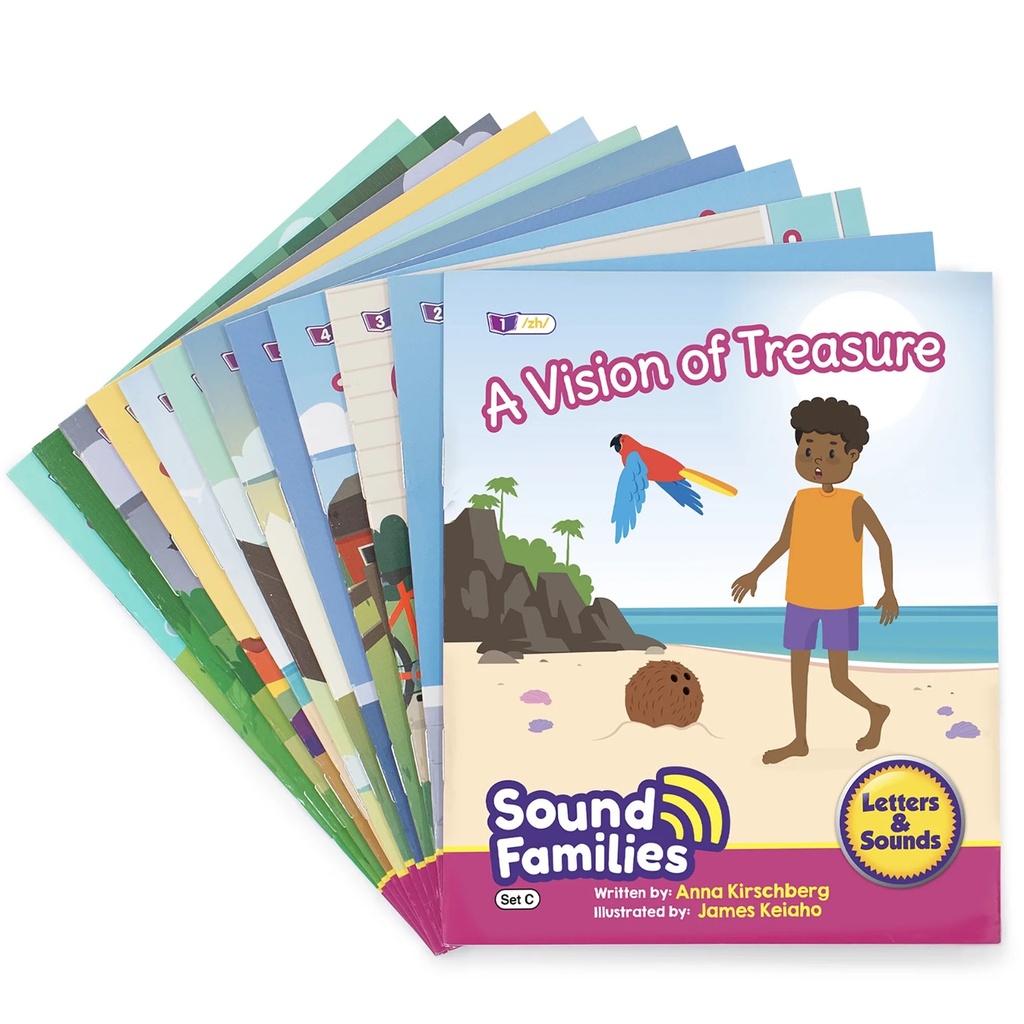 Sound Families Decodable Readers R-controlled Fiction Phase 5.5 Set of 12_1