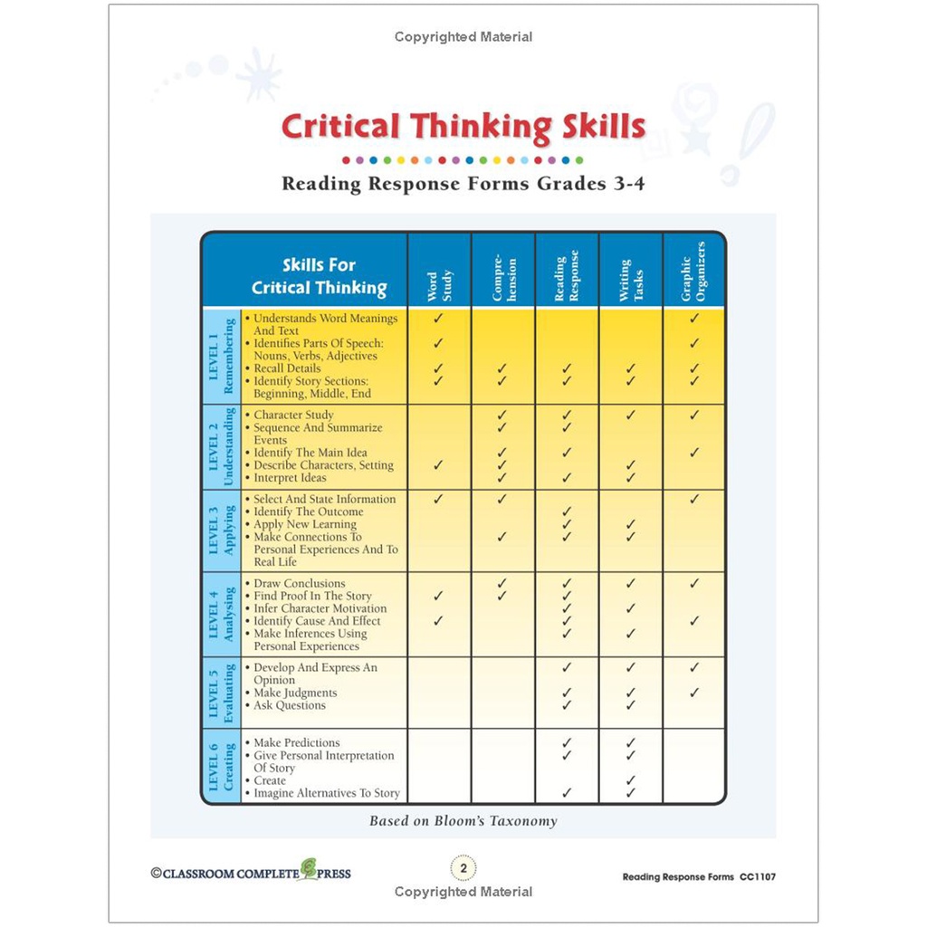 Reading Response Forms Gr. 3-4_2