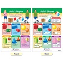 Shapes & Figures Math Bulletin Board Chart Set of 6_3