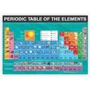 Discover Science STEM Activity Kit_2