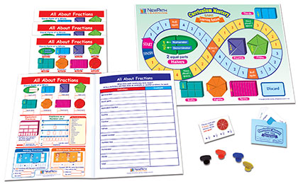 All About Fractions Grades 3 to 5