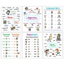 Scholastic® Language Arts Anchor Charts — 6‑Chart Set with Reproducibles