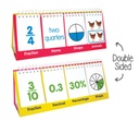 Junior Learning® Fractions Flips — Equivalents, Decimals & Percents