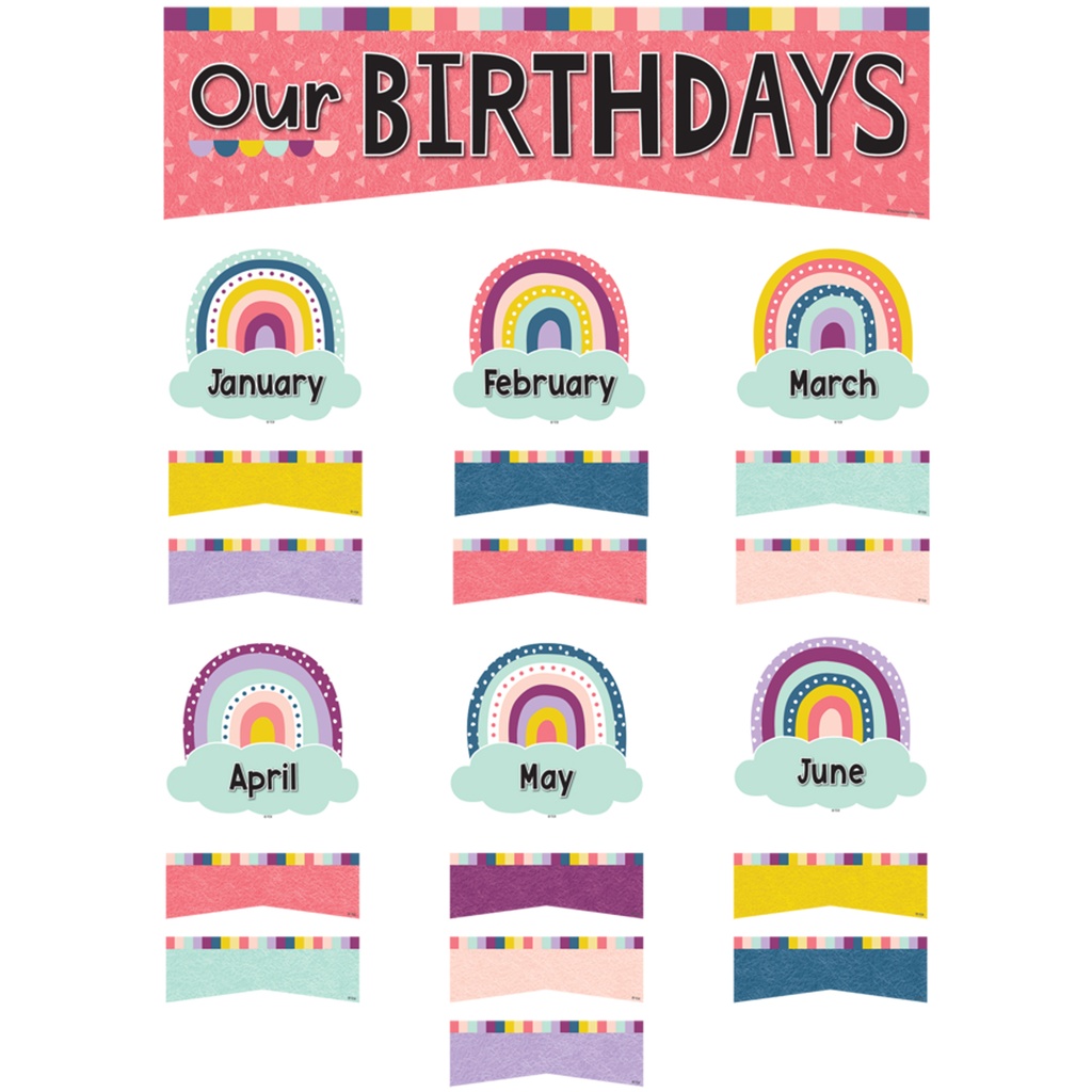 Teacher Created Resources® Oh Happy Day Our Birthdays Mini Bulletin Board — 53 Pieces — Birthday display with monthly headers and name labels