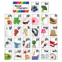 Carson Dellosa Education® Blends & Digraphs Curriculum Bulletin Board Set,Cards 5.1" x 7.2"; Header 10.7" x 7.2", 35 pieces 
