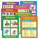 TREND® Seven Parts of Speech Learning Charts, Set of 7 (17" × 22")