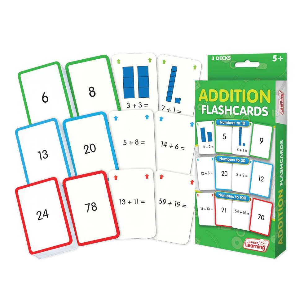 Junior Learning® Addition Flashcards