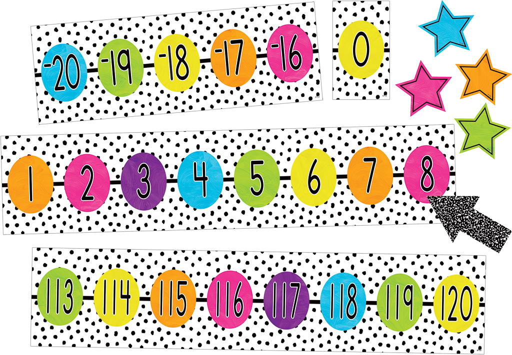 Teacher Created Resources® Brights 4Ever Number Line — (-20 to 120) classroom display