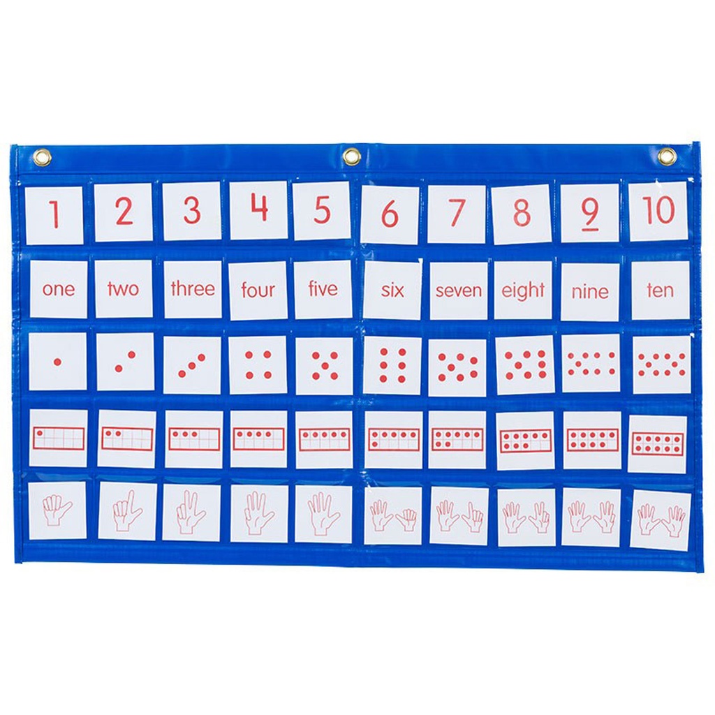 Number Path Pocket Chart with Cards